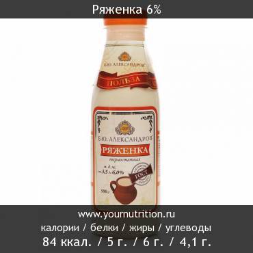 Ряженка 6%: калорийность и содержание белков, жиров, углеводов