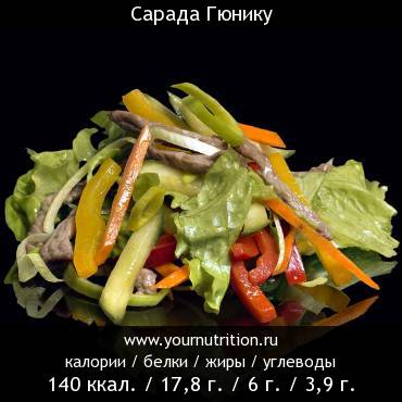 Сарада Гюнику: калорийность и содержание белков, жиров, углеводов