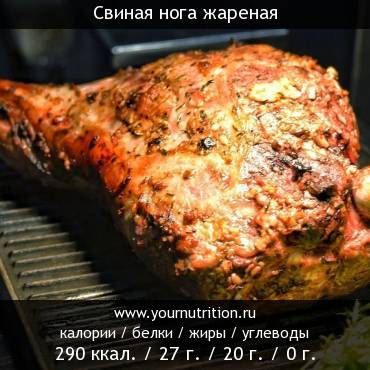 Свиная нога жареная