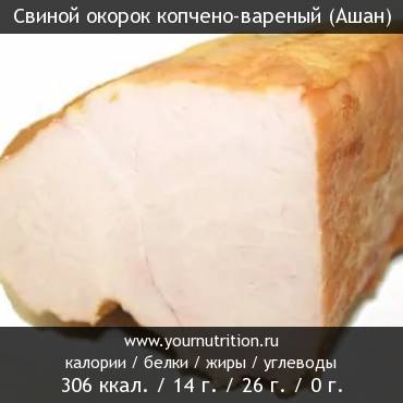 Свиной окорок копчено-вареный (Ашан): калорийность и содержание белков, жиров, углеводов