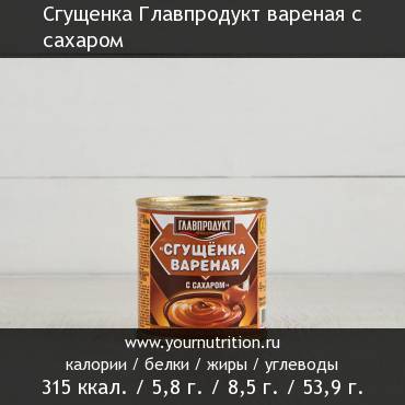 Сгущенка Главпродукт вареная с сахаром: калорийность и содержание белков, жиров, углеводов