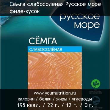 Сёмга слабосоленая Русское море филе-кусок: калорийность и содержание белков, жиров, углеводов