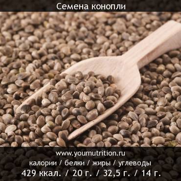 добро семена конопляные