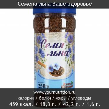 Семена льна Ваше здоровье: калорийность и содержание белков, жиров, углеводов