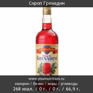 Сироп Гренадин: калорийность и содержание белков, жиров, углеводов