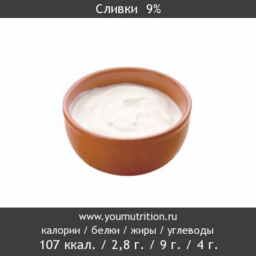 Сливки  9%: калорийность и содержание белков, жиров, углеводов