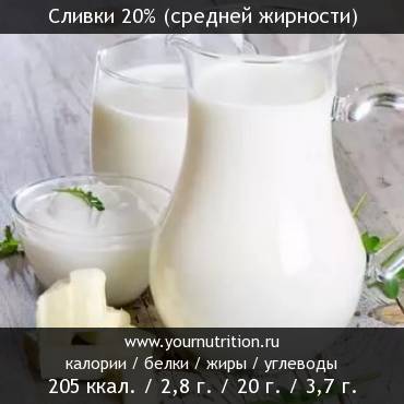 Сливки 20% (средней жирности)