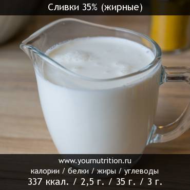 Сливки 35% (жирные)