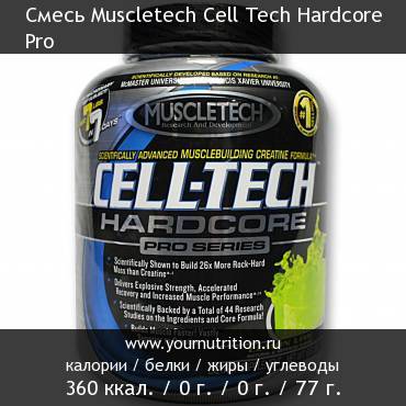 Смесь Muscletech Cell Tech Hardcore Pro: калорийность и содержание белков, жиров, углеводов