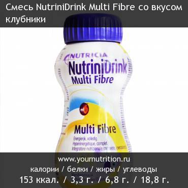 Смесь NutriniDrink Multi Fibre со вкусом клубники: калорийность и содержание белков, жиров, углеводов