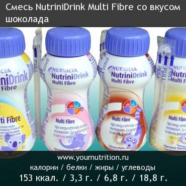 Смесь NutriniDrink Multi Fibre со вкусом шоколада: калорийность и содержание белков, жиров, углеводов
