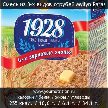 Смесь из 3-х видов отрубей Myllyn Paras: калорийность и содержание белков, жиров, углеводов