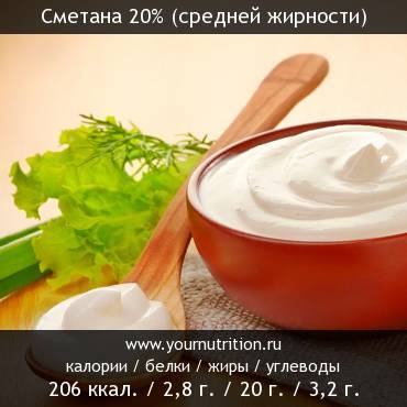 Сметана 20% (средней жирности): калорийность и содержание белков, жиров, углеводов