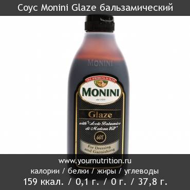 Соус Monini Glaze бальзамический: калорийность и содержание белков, жиров, углеводов