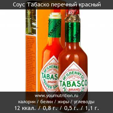 Соус Табаско перечный красный: калорийность и содержание белков, жиров, углеводов