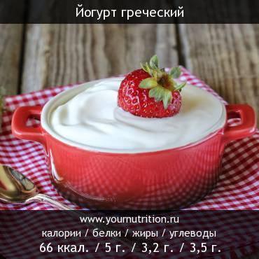 Йогурт греческий: калорийность и содержание белков, жиров, углеводов
