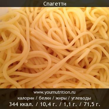 Спагетти: калорийность и содержание белков, жиров, углеводов