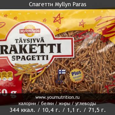 Спагетти Myllyn Paras: калорийность и содержание белков, жиров, углеводов