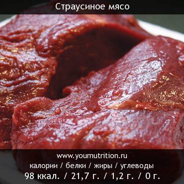 Страусиное мясо: калорийность и содержание белков, жиров, углеводов