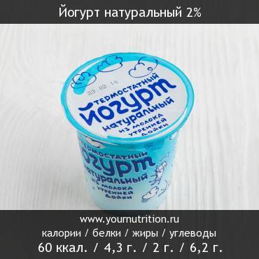 Йогурт натуральный 2%: калорийность и содержание белков, жиров, углеводов