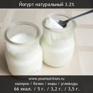 Йогурт натуральный 3.2%: калорийность и содержание белков, жиров, углеводов
