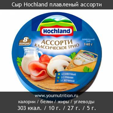 Сыр Hochland плавленый ассорти: калорийность и содержание белков, жиров, углеводов