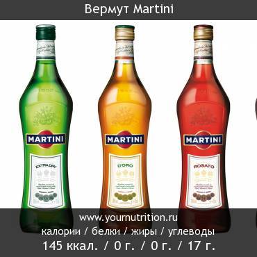 Вермут Martini