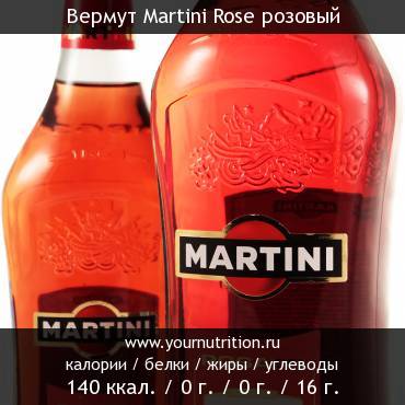 Вермут Martini Rose розовый