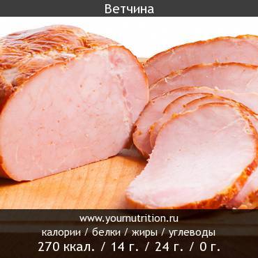 Ветчина