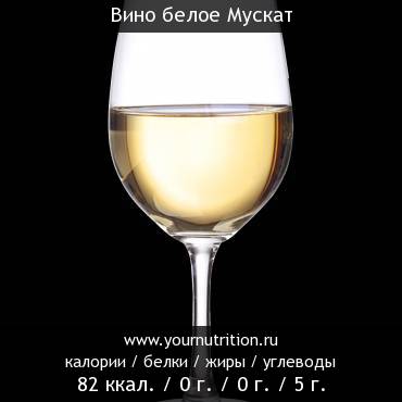 Вино белое Мускат