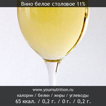 Вино белое столовое 11%