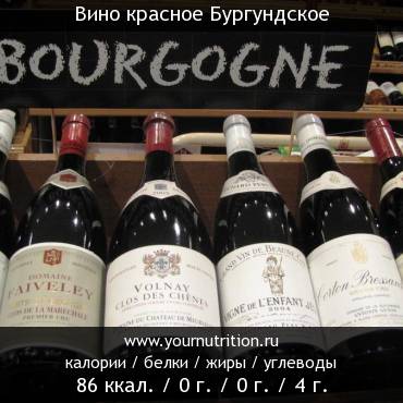 Вино красное Бургундское: калорийность и содержание белков, жиров, углеводов