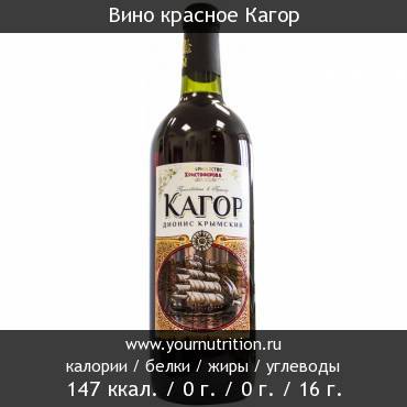 Вино красное Кагор: калорийность и содержание белков, жиров, углеводов