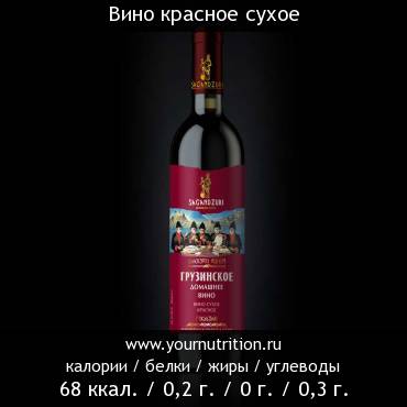 Вино красное сухое: калорийность и содержание белков, жиров, углеводов