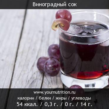 Виноградный сок