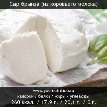 Сыр брынза (из коровьего молока): калорийность и содержание белков, жиров, углеводов Сыр брынза (из коровьего молока): калорийность и содержание белков, жиров, углеводов