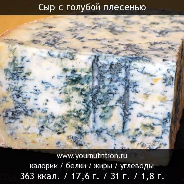 Сыр с голубой плесенью: калорийность и содержание белков, жиров, углеводов