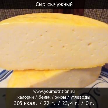 Сыр сычужный: калорийность и содержание белков, жиров, углеводов