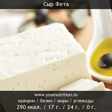 Сыр Фета: калорийность и содержание белков, жиров, углеводов