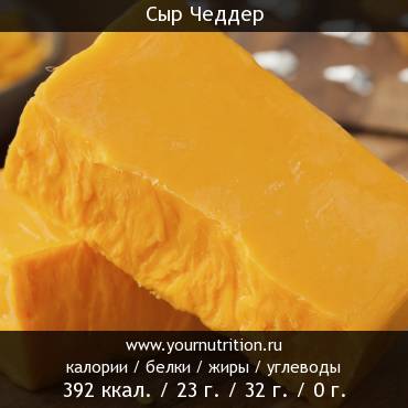 Сыр Чеддер: калорийность и содержание белков, жиров, углеводов