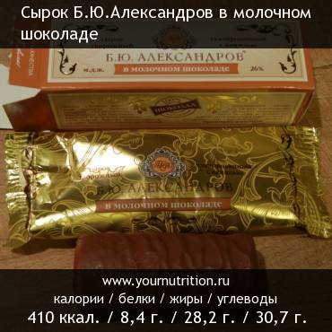 Сырок Б.Ю.Александров в молочном шоколаде: калорийность и содержание белков, жиров, углеводов