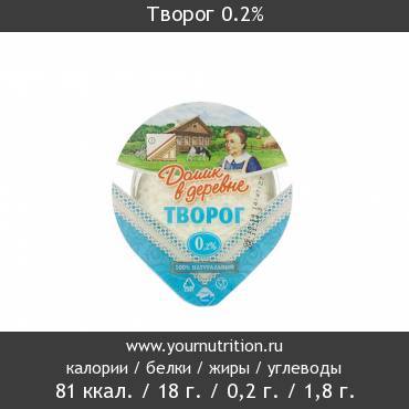 Творог 0.2%