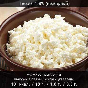 Творог 1.8% (нежирный)