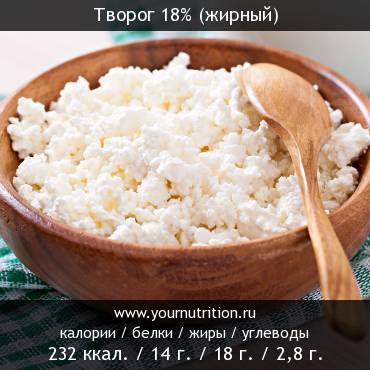 Творог 18% (жирный): калорийность и содержание белков, жиров, углеводов