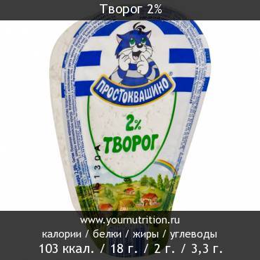 Творог 2%: калорийность и содержание белков, жиров, углеводов