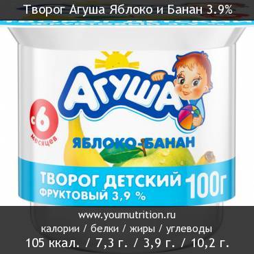 Творог Агуша Яблоко и Банан 3.9%: калорийность и содержание белков, жиров, углеводов