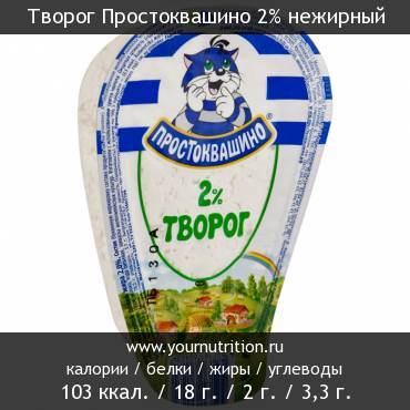 Творог Простоквашино 2% нежирный: калорийность и содержание белков, жиров, углеводов