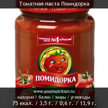 Томатная паста Помидорка: калорийность и содержание белков, жиров, углеводов