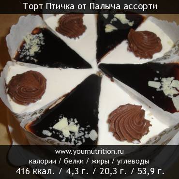 Торт Птичка от Палыча ассорти: калорийность и содержание белков, жиров, углеводов