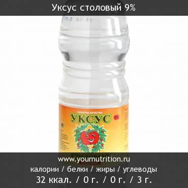 Уксус столовый 9%: калорийность и содержание белков, жиров, углеводов